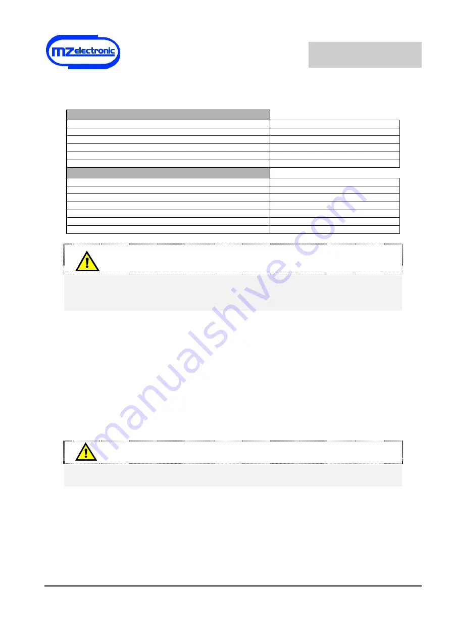 MZ electronic KOMPASS2-868 Instructions For Use Manual Download Page 2