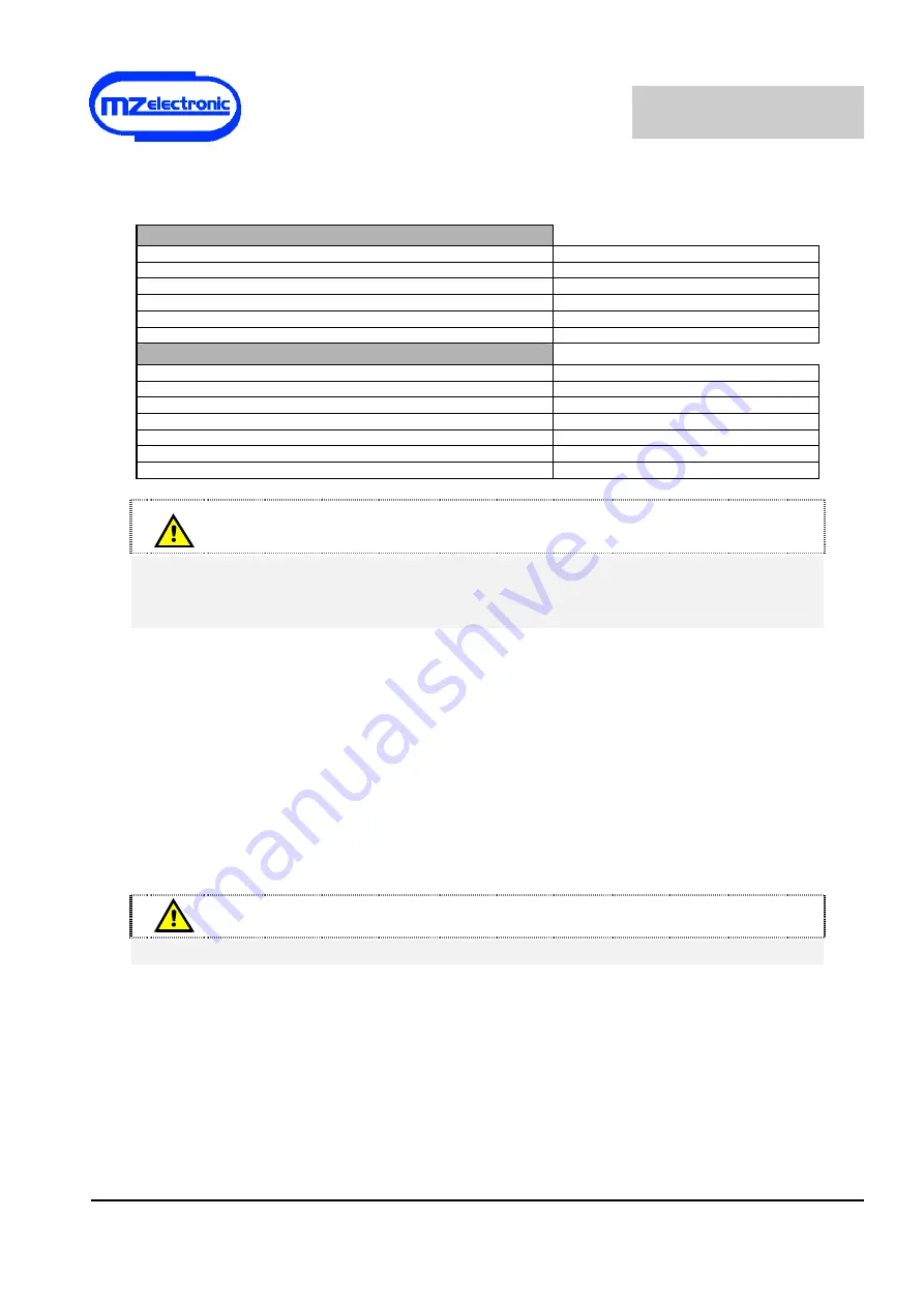 MZ electronic KOMPASS2-868 Instructions For Use Manual Download Page 10