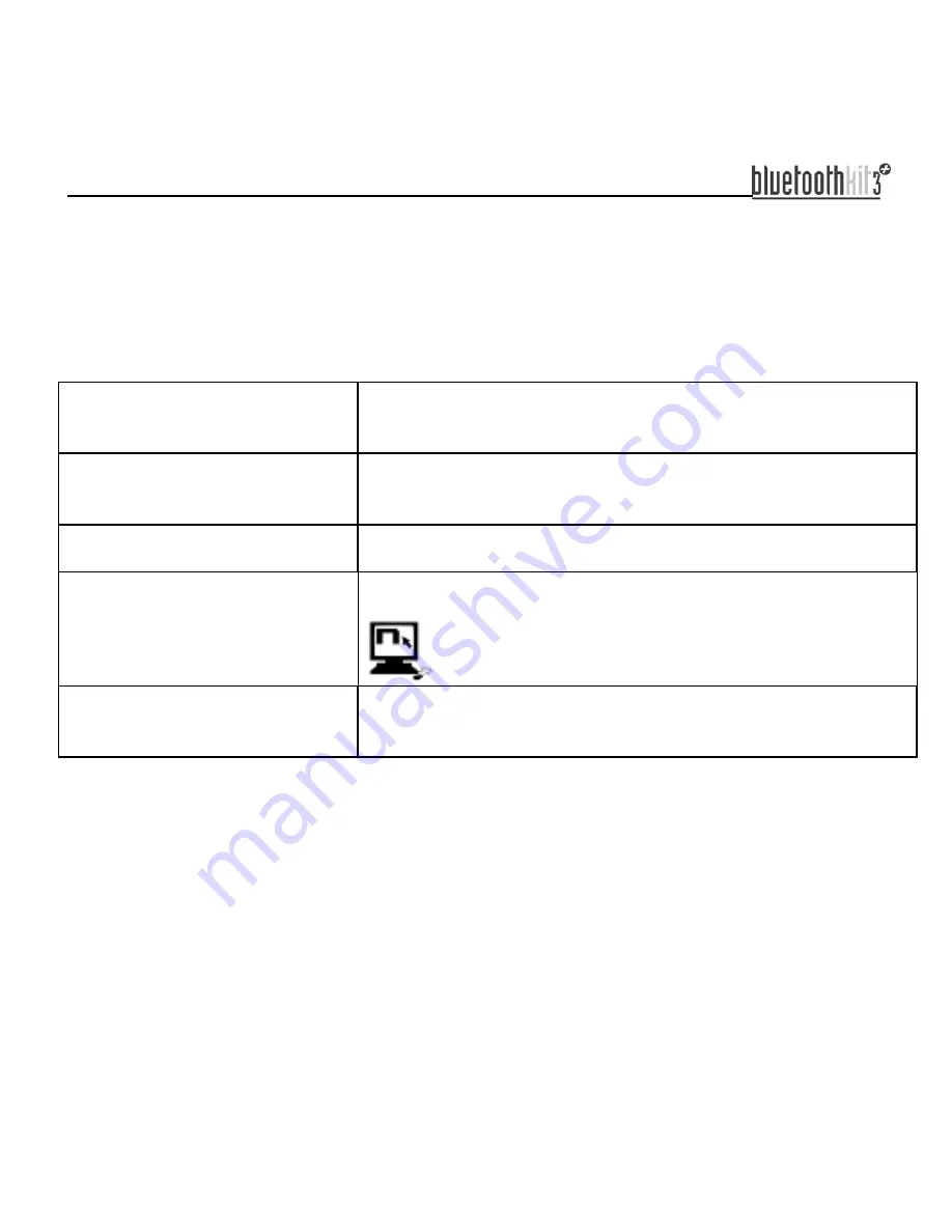 N-Com Bluetooth Kit3 PLUS User Instructions And Safety Download Page 17