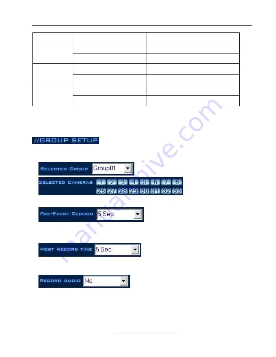 N-Patrol Commercial DVR system User Manual Download Page 27