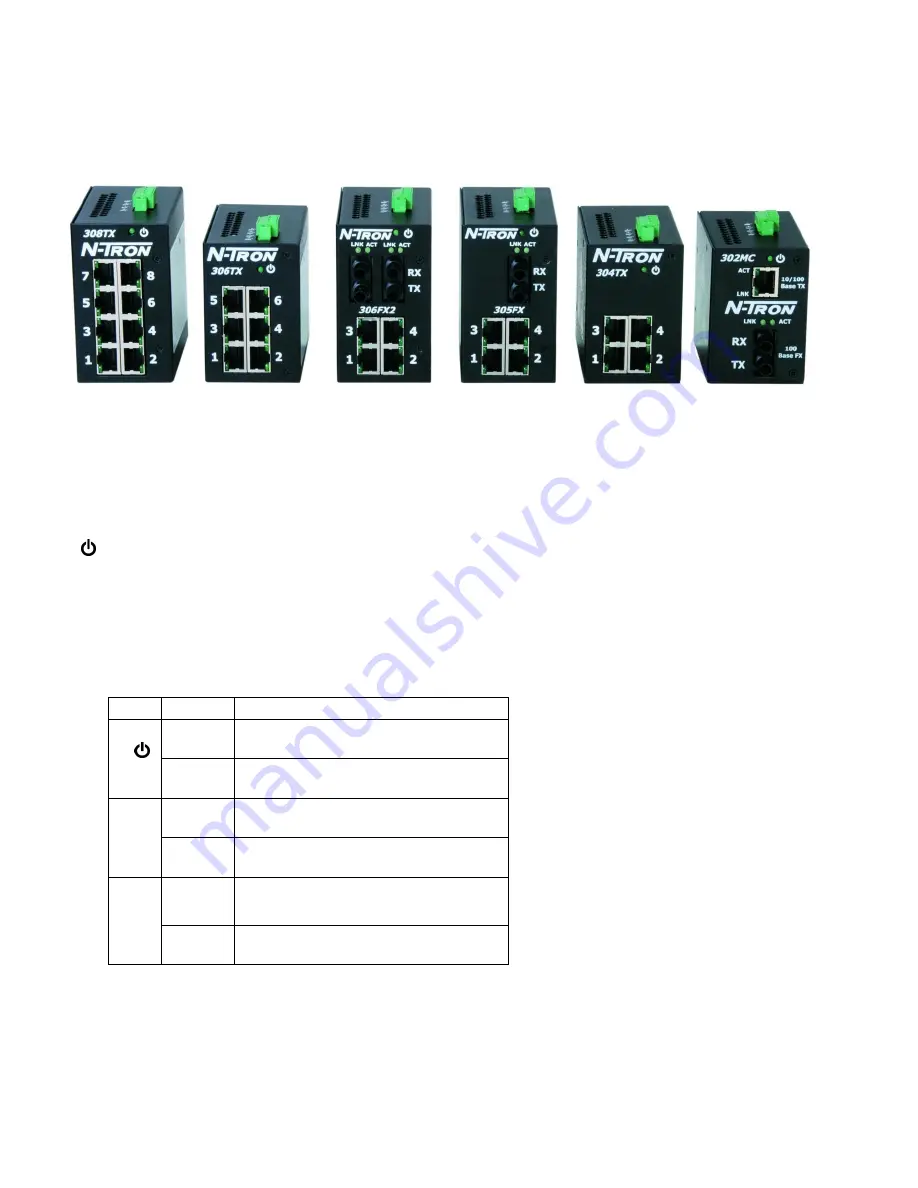 N-Tron 302MC-SC Installation Manual Download Page 9