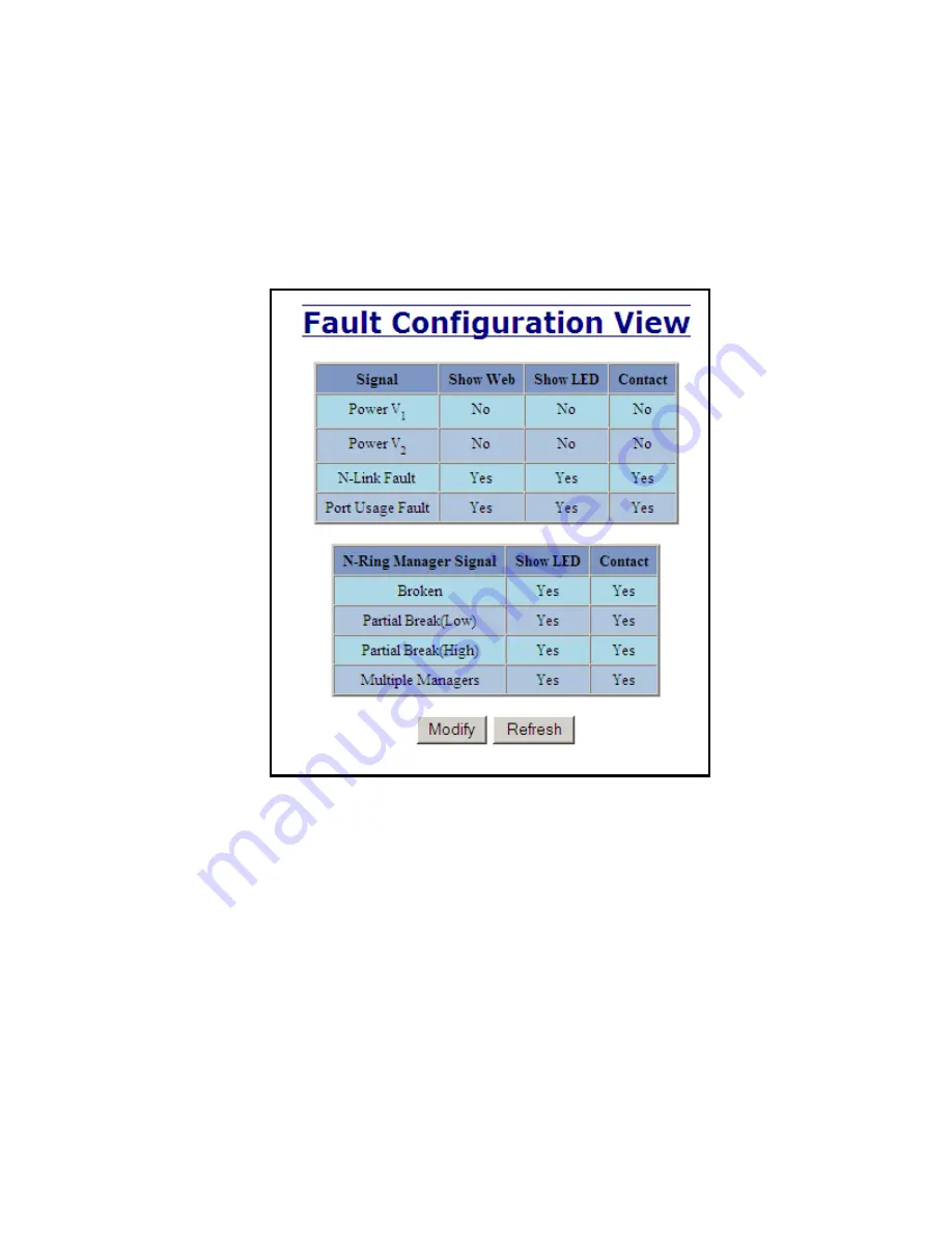 N-Tron 7010TX Series User Manual & Installation Manual Download Page 34