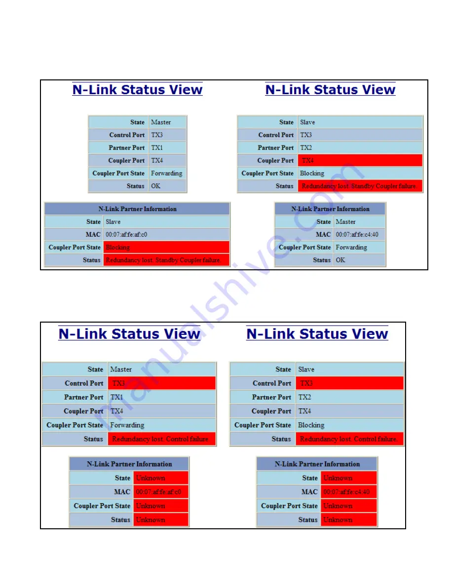 N-Tron 7010TX Series User Manual & Installation Manual Download Page 102