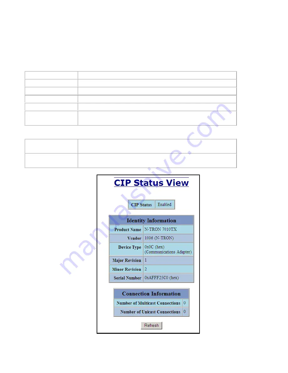 N-Tron 7010TX Series User Manual & Installation Manual Download Page 105