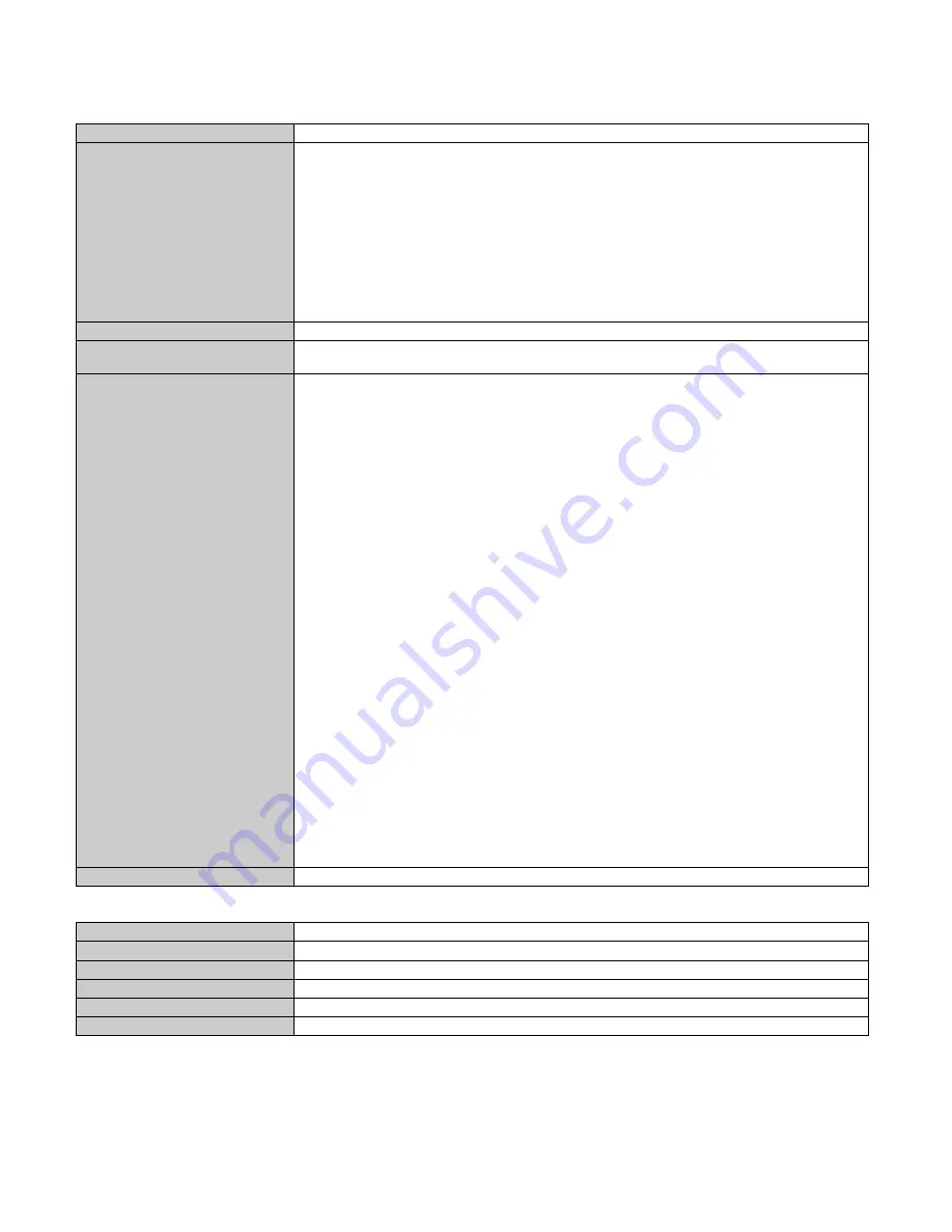 N-Tron 7010TX Series User Manual & Installation Manual Download Page 132