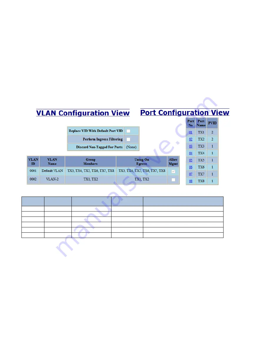 N-Tron 7010TX Series User Manual & Installation Manual Download Page 149