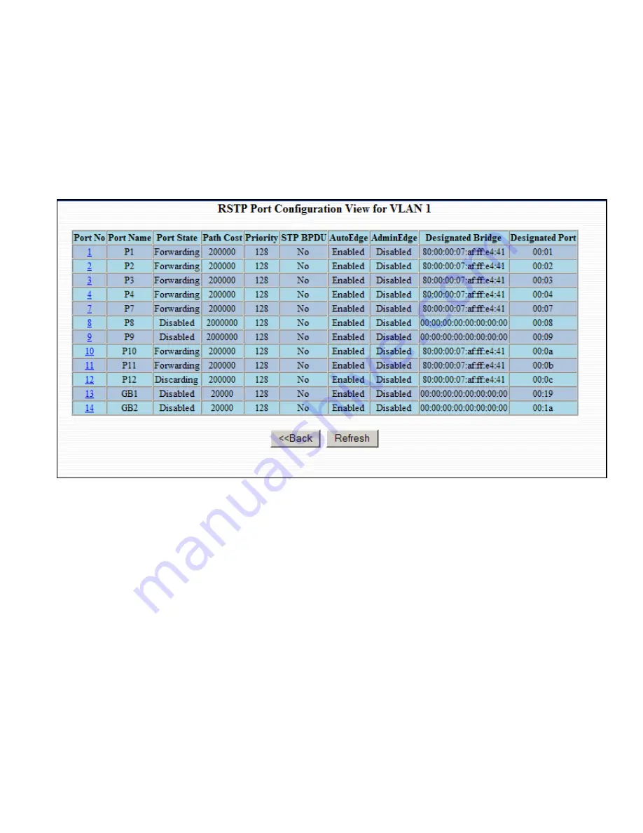 N-Tron 7014FX2 Скачать руководство пользователя страница 50