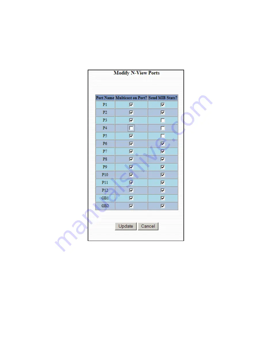 N-Tron 7014FX2 User Manual & Installation Manual Download Page 60