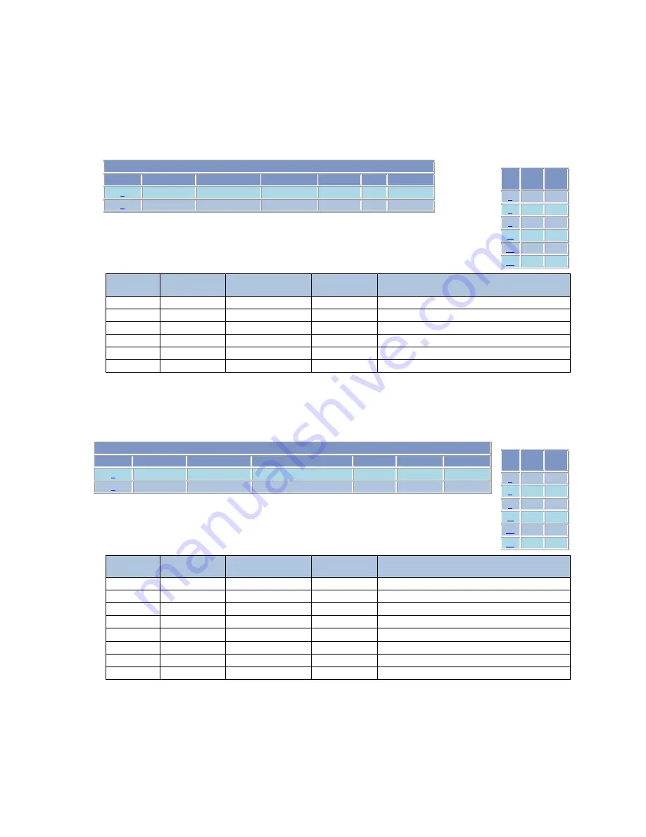 N-Tron 7014FX2 User Manual & Installation Manual Download Page 146