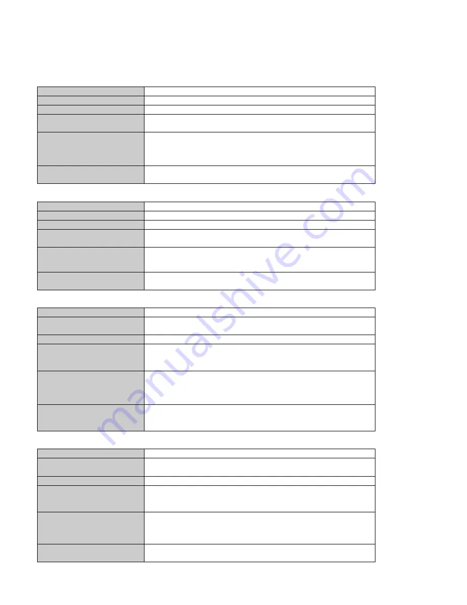 N-Tron 7014TX User Manual & Installation Manual Download Page 110