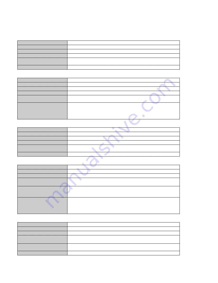 N-Tron 7014TX User Manual & Installation Manual Download Page 127