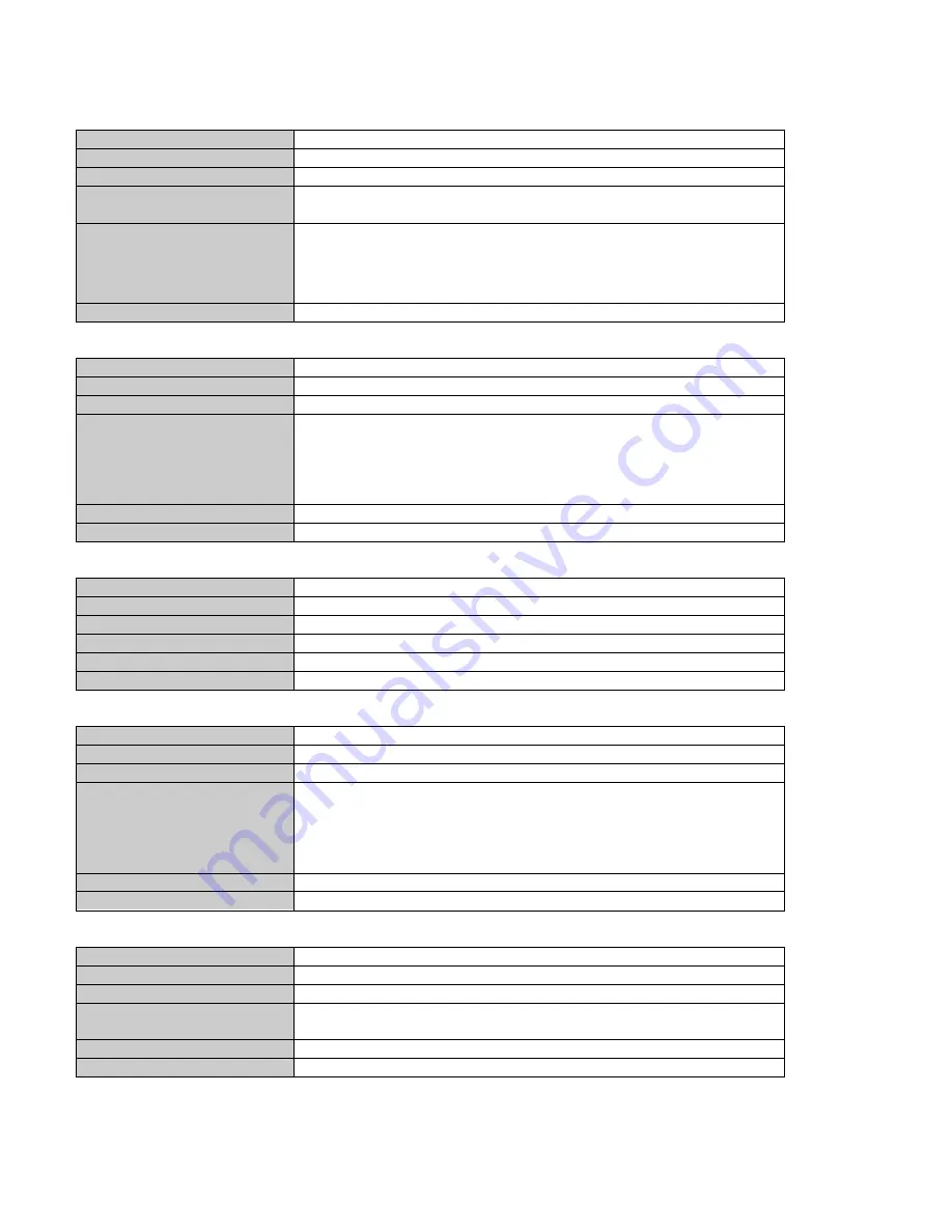 N-Tron 7014TX User Manual & Installation Manual Download Page 130