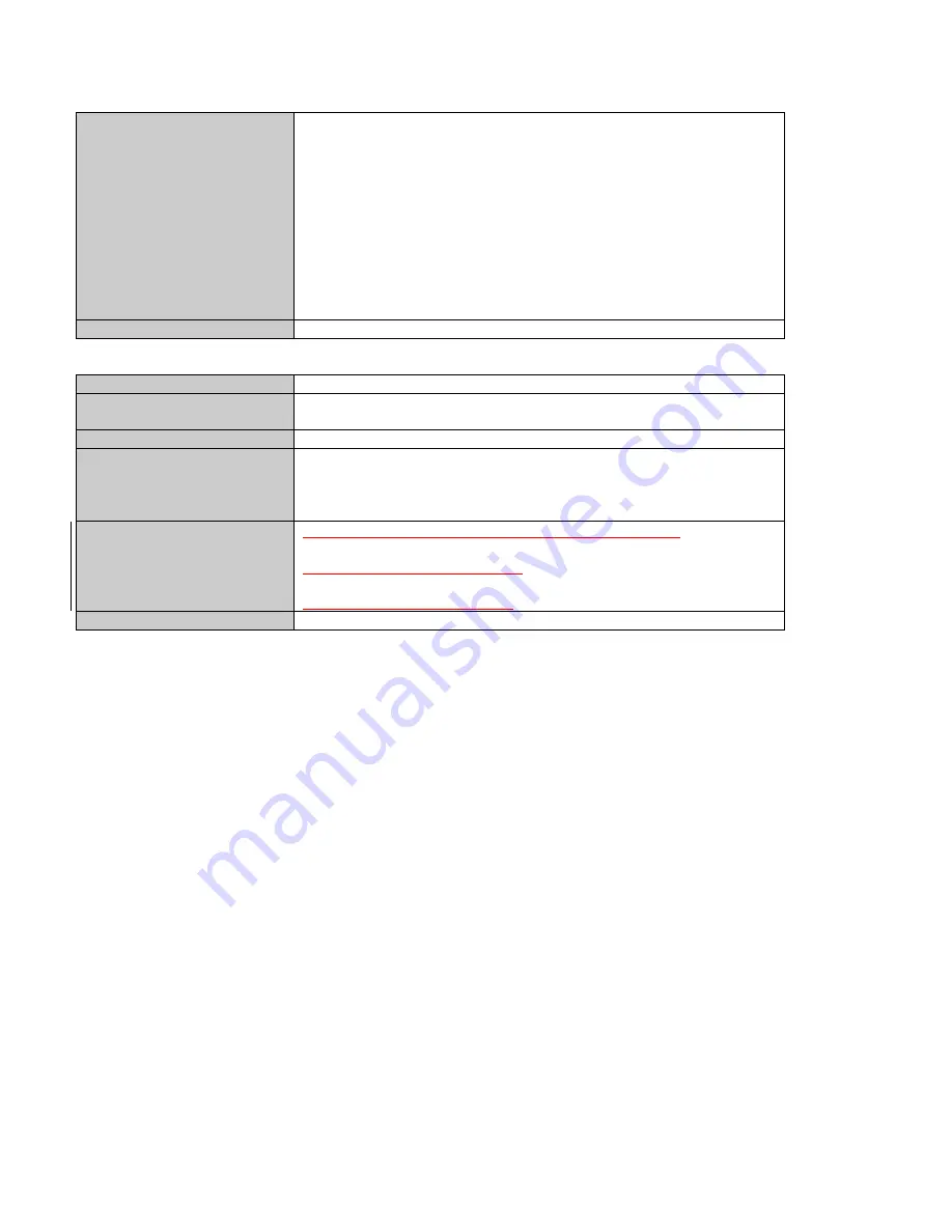 N-Tron 7014TX User Manual & Installation Manual Download Page 134