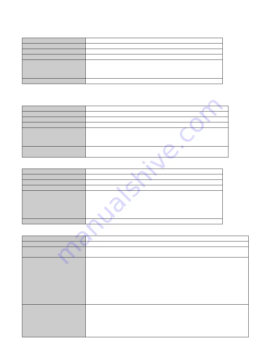 N-Tron 7014TX User Manual & Installation Manual Download Page 136