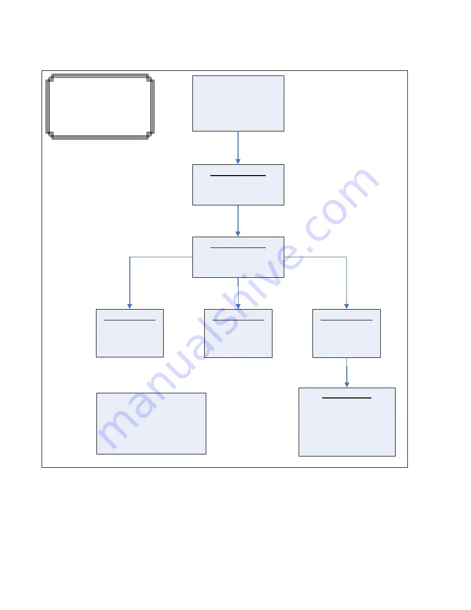 N-Tron 7018 Technical Instructions Download Page 5