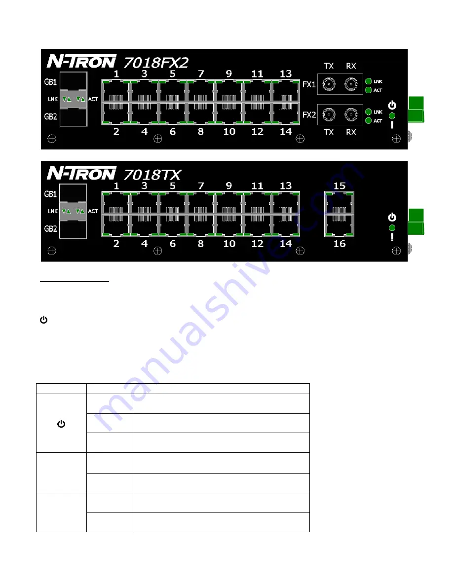 N-Tron 7018TX Скачать руководство пользователя страница 11