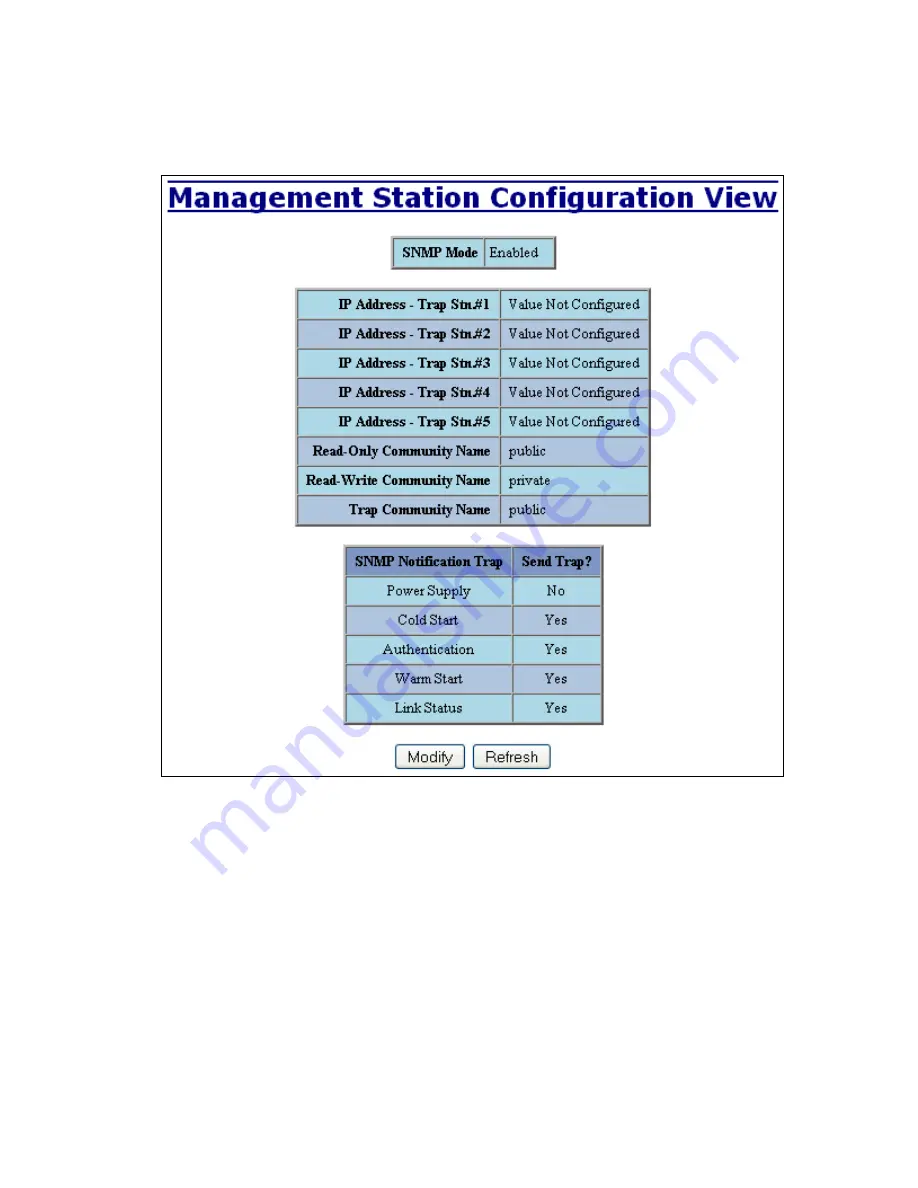 N-Tron 7026 Series User Manual & Installation Manual Download Page 30