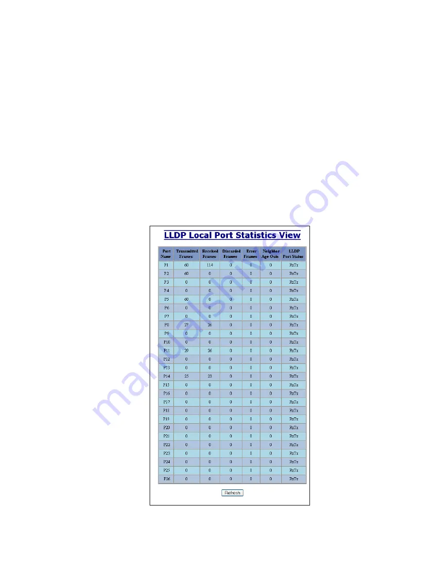 N-Tron 7026 Series User Manual & Installation Manual Download Page 48