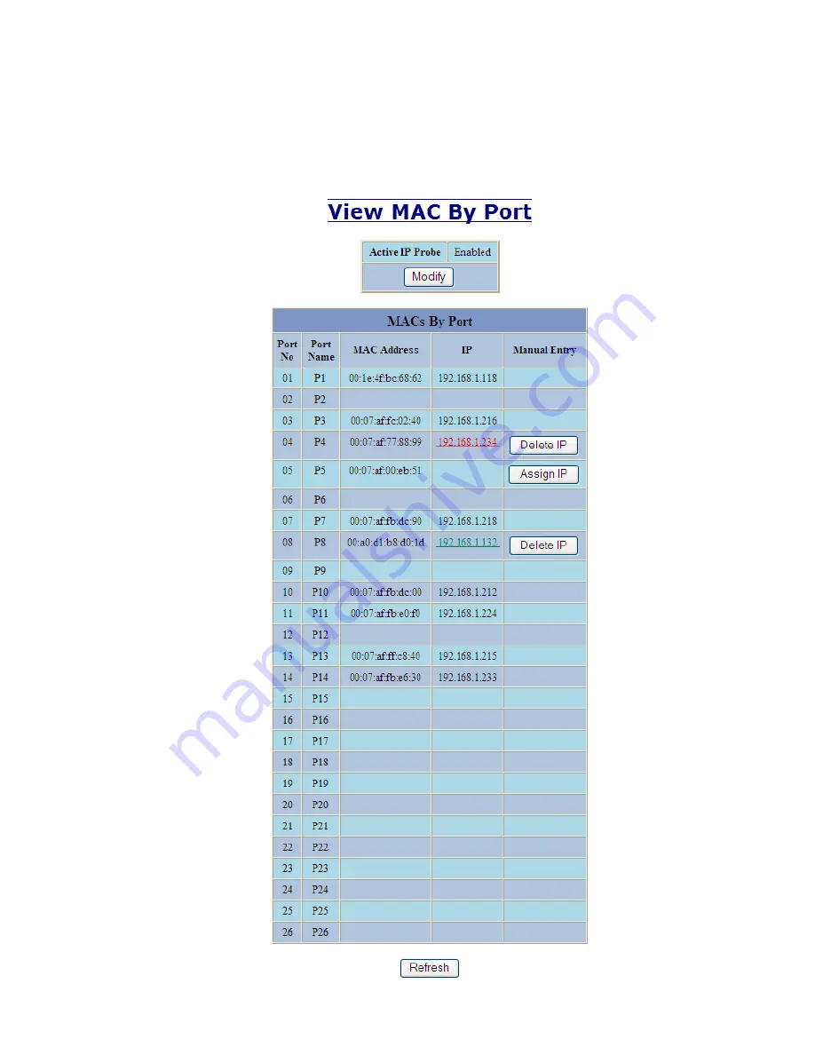 N-Tron 7026 Series User Manual & Installation Manual Download Page 72