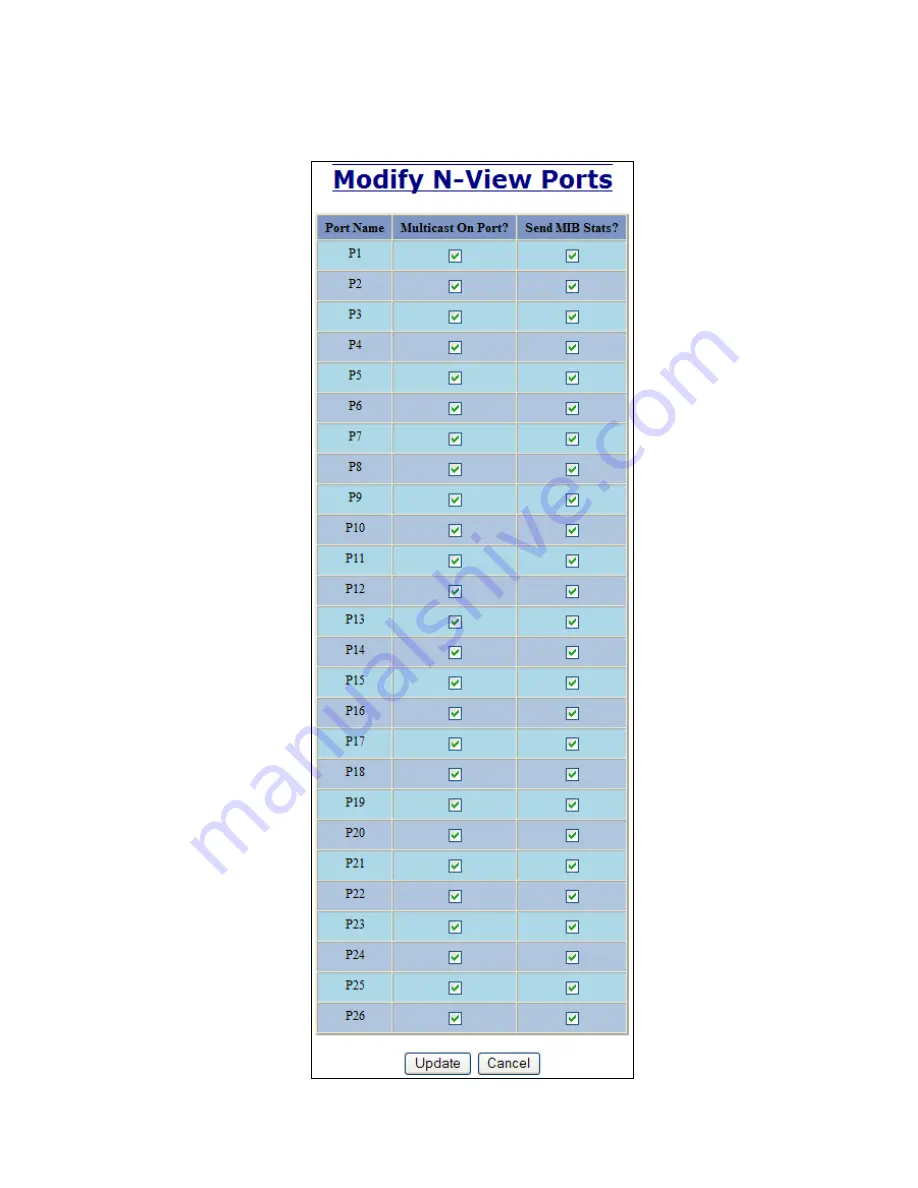 N-Tron 7026 Series User Manual & Installation Manual Download Page 87