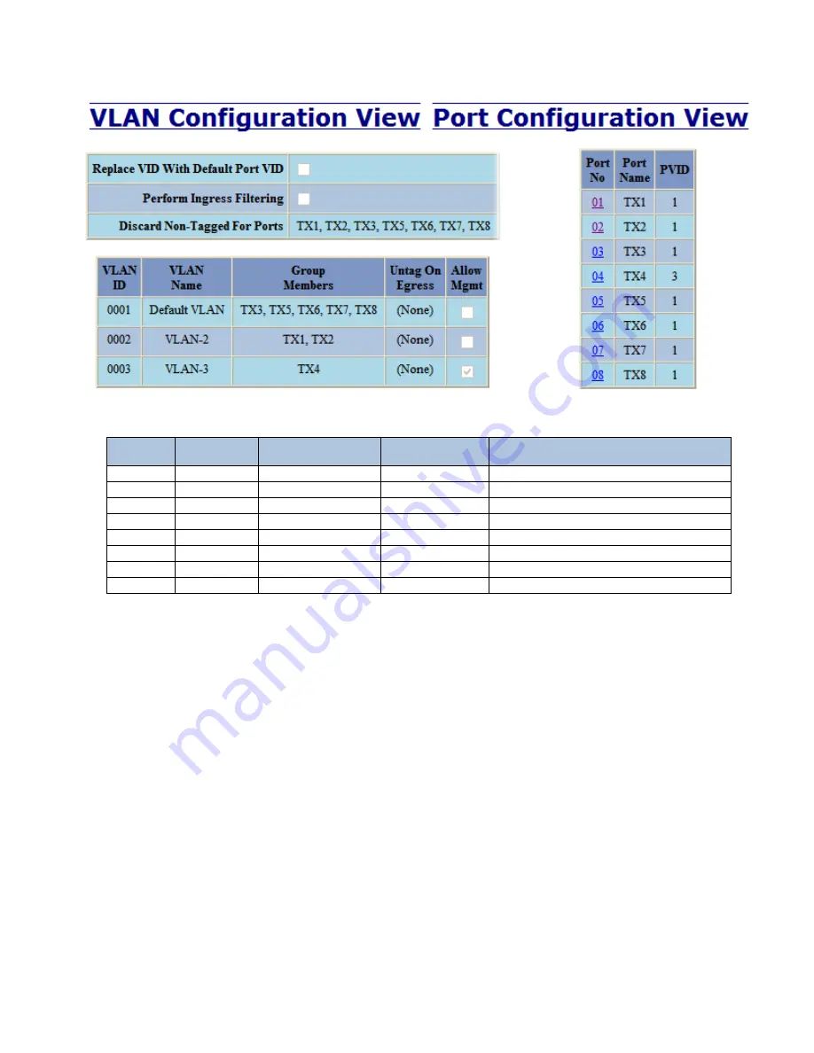 N-Tron 7026 Series User Manual & Installation Manual Download Page 158