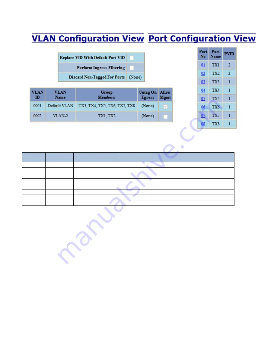 N-Tron 7026 Series User Manual & Installation Manual Download Page 159