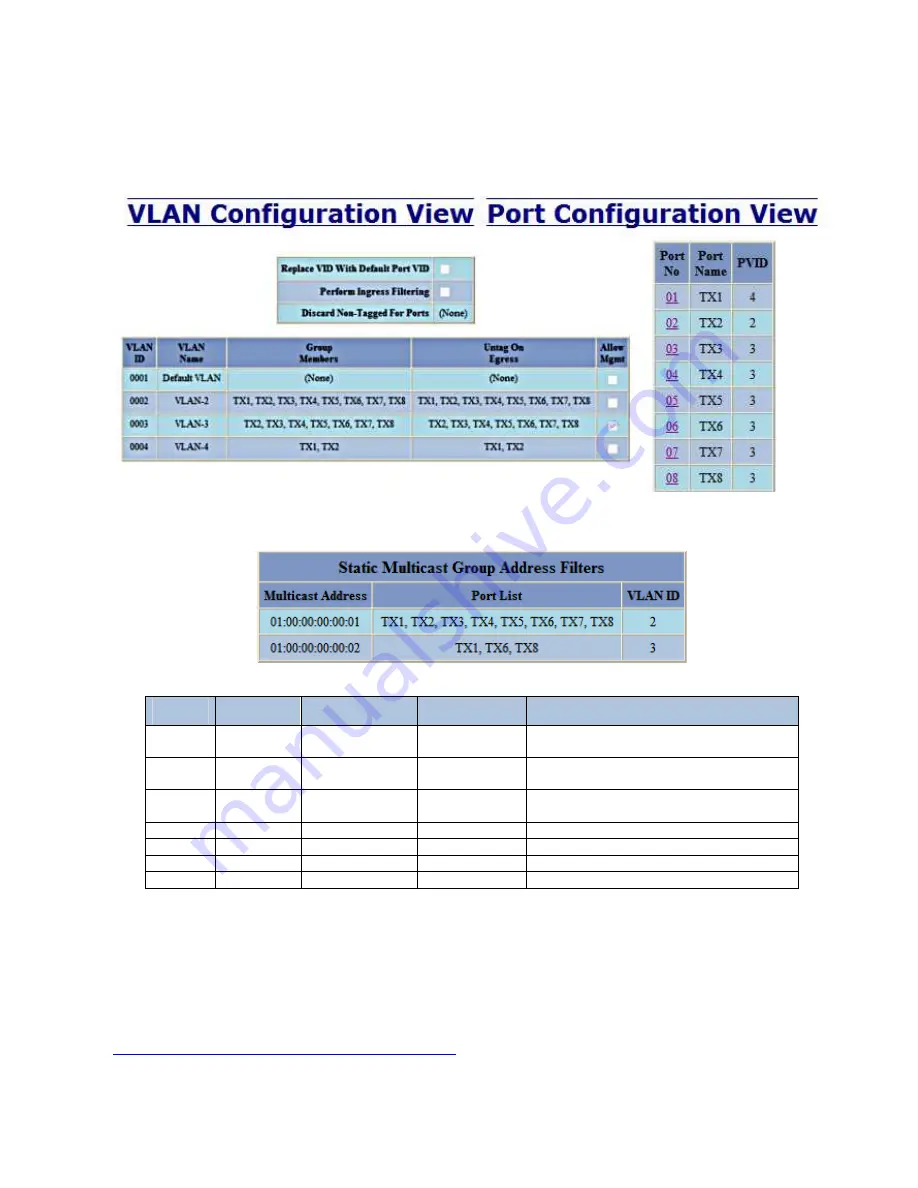 N-Tron 709FX Series User Manual & Installation Manual Download Page 188