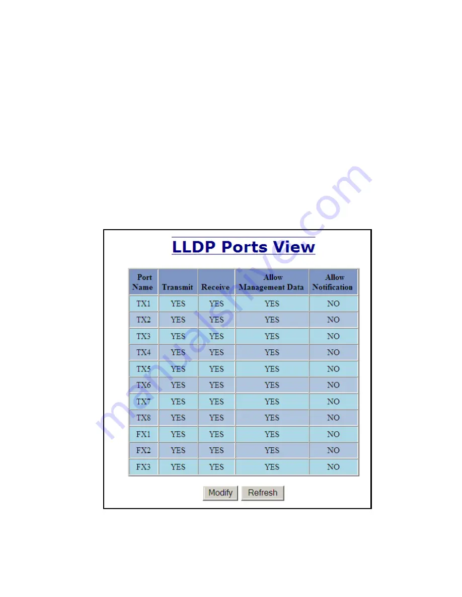 N-Tron 711FX3 Series User Manual & Installation Manual Download Page 48