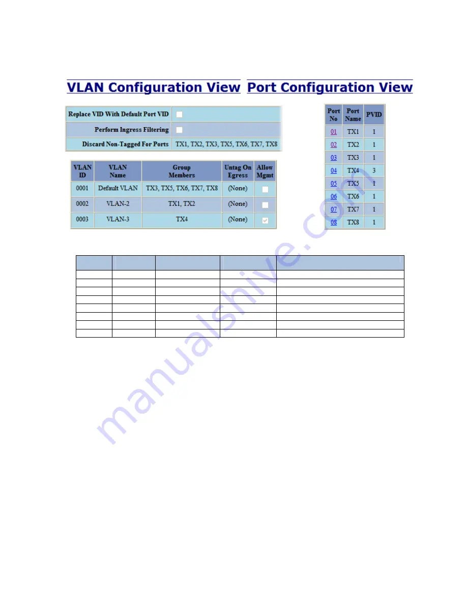 N-Tron 711FX3 Series User Manual & Installation Manual Download Page 157