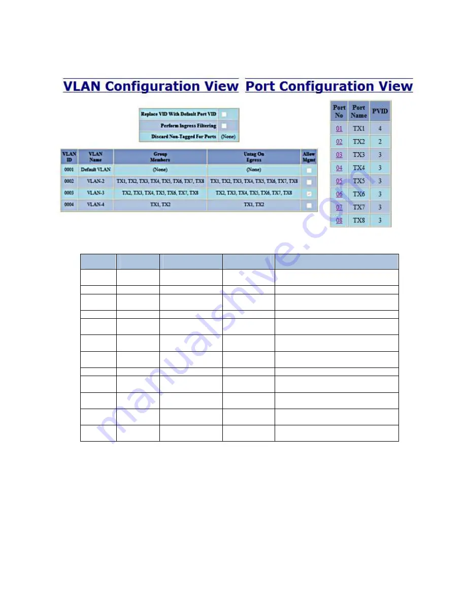 N-Tron 711FX3 Series User Manual & Installation Manual Download Page 160