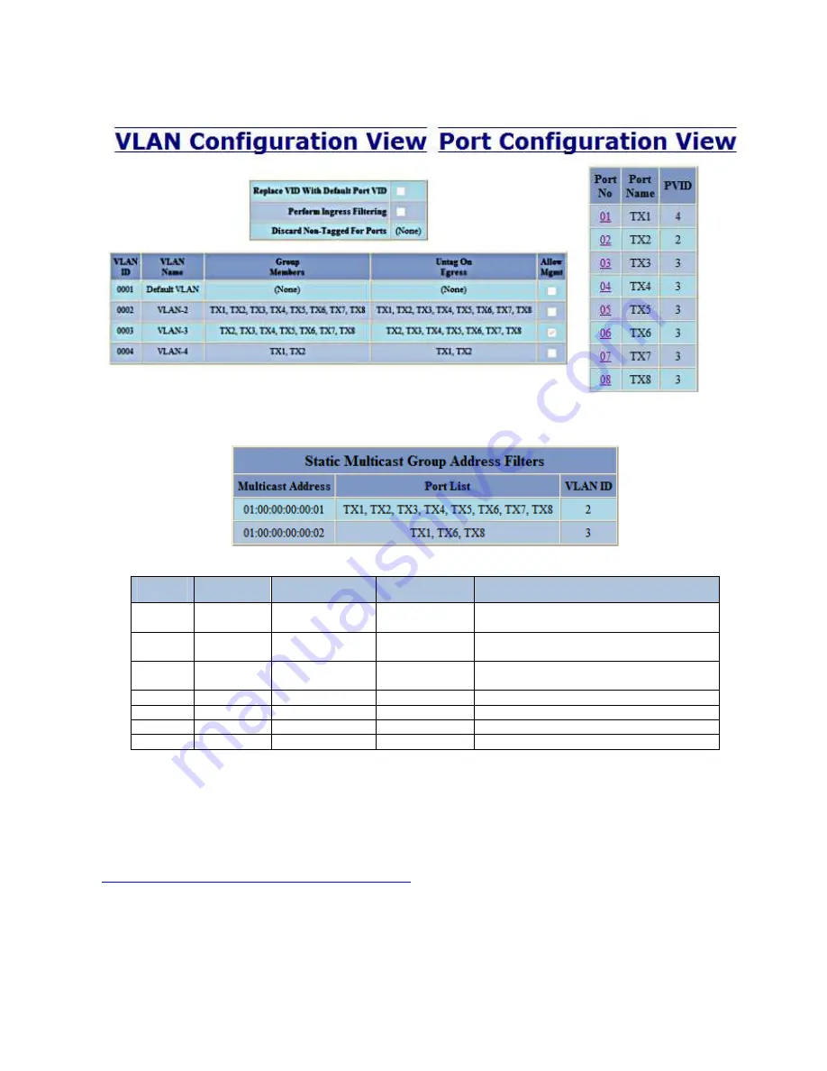 N-Tron 711FX3 Series User Manual & Installation Manual Download Page 161