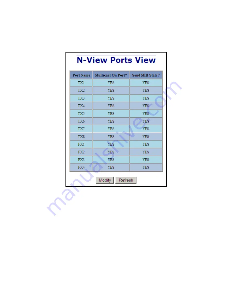 N-Tron 712FX4 Series User Manual & Installation Manual Download Page 84