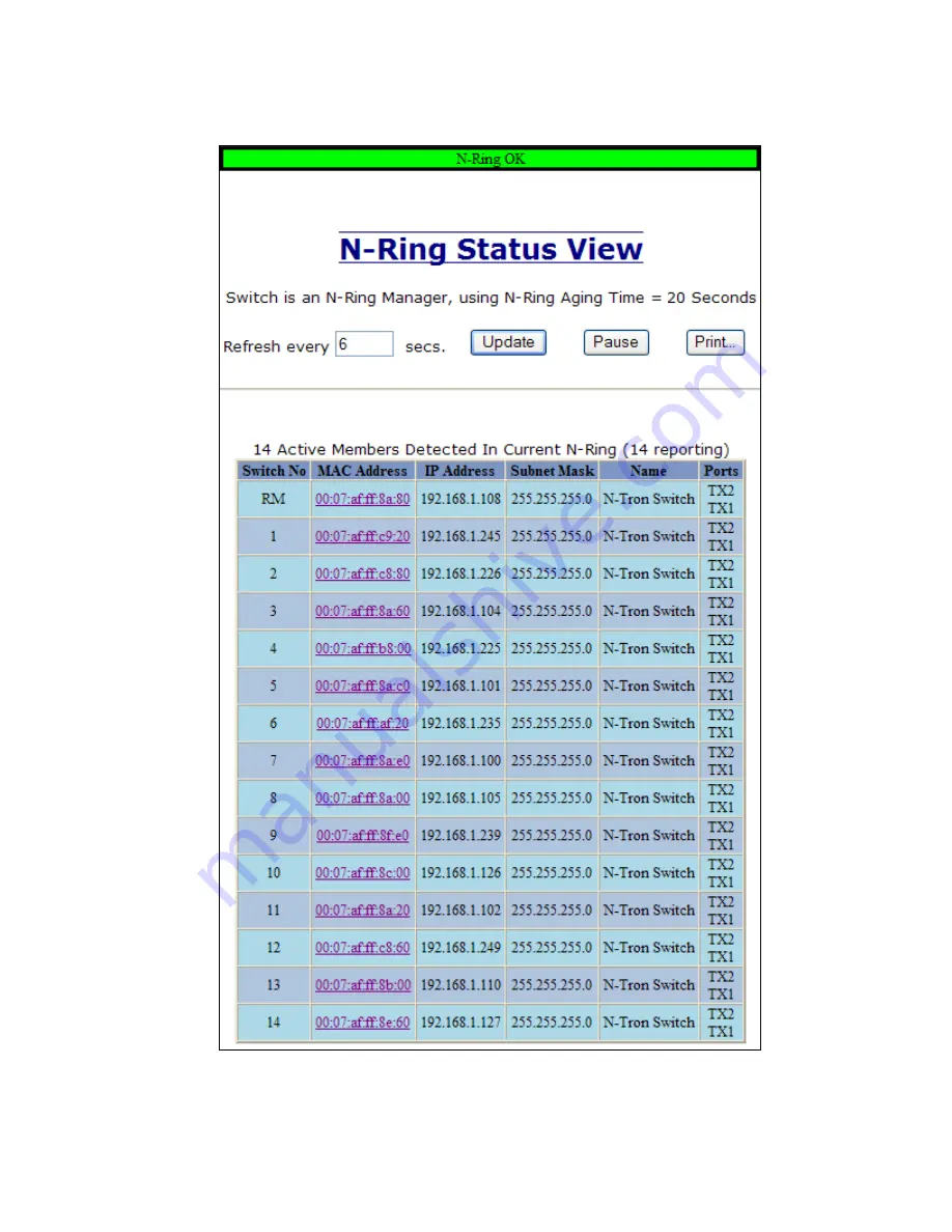 N-Tron 716M12 User Manual & Installation Manual Download Page 92