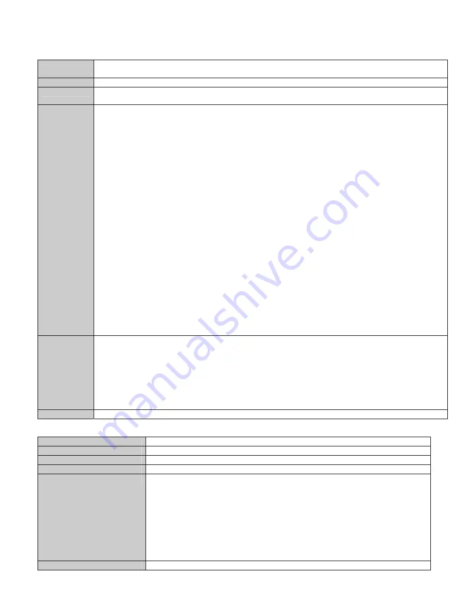 N-Tron 716M12 User Manual & Installation Manual Download Page 145