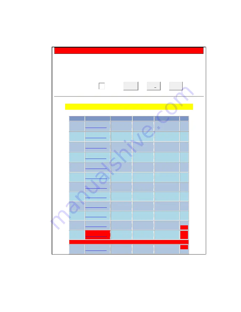 N-Tron 9000 Series User Manual & Installation Manual Download Page 63