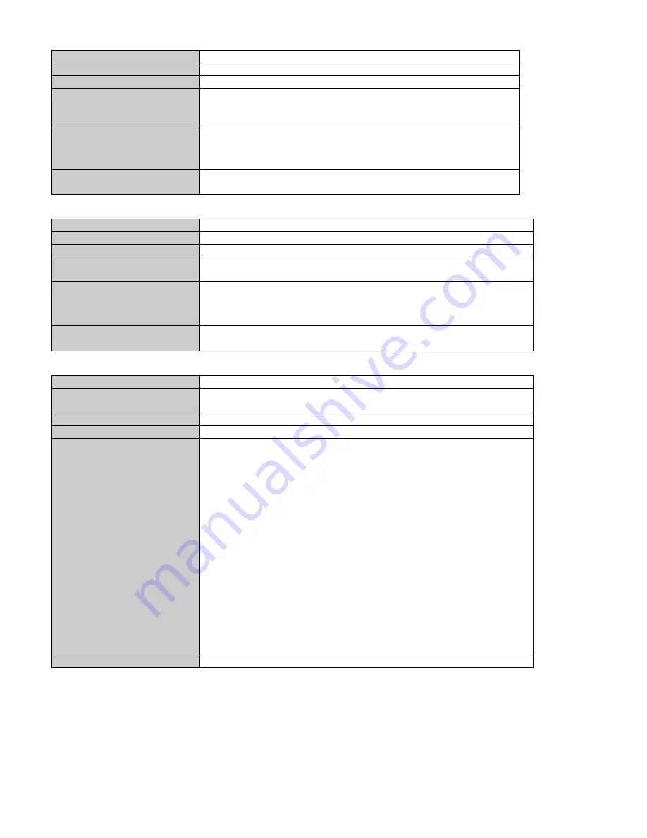 N-Tron 9000 Series User Manual & Installation Manual Download Page 101