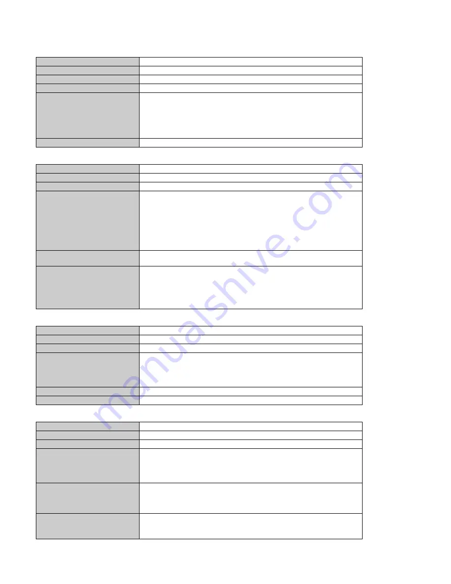 N-Tron 9000 Series User Manual & Installation Manual Download Page 103