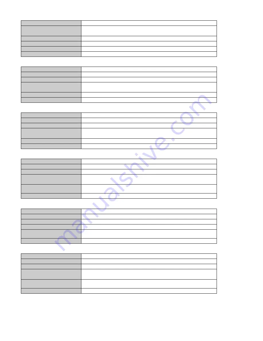 N-Tron 9000 Series User Manual & Installation Manual Download Page 113