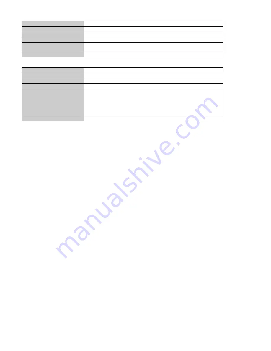 N-Tron 9000 Series User Manual & Installation Manual Download Page 116