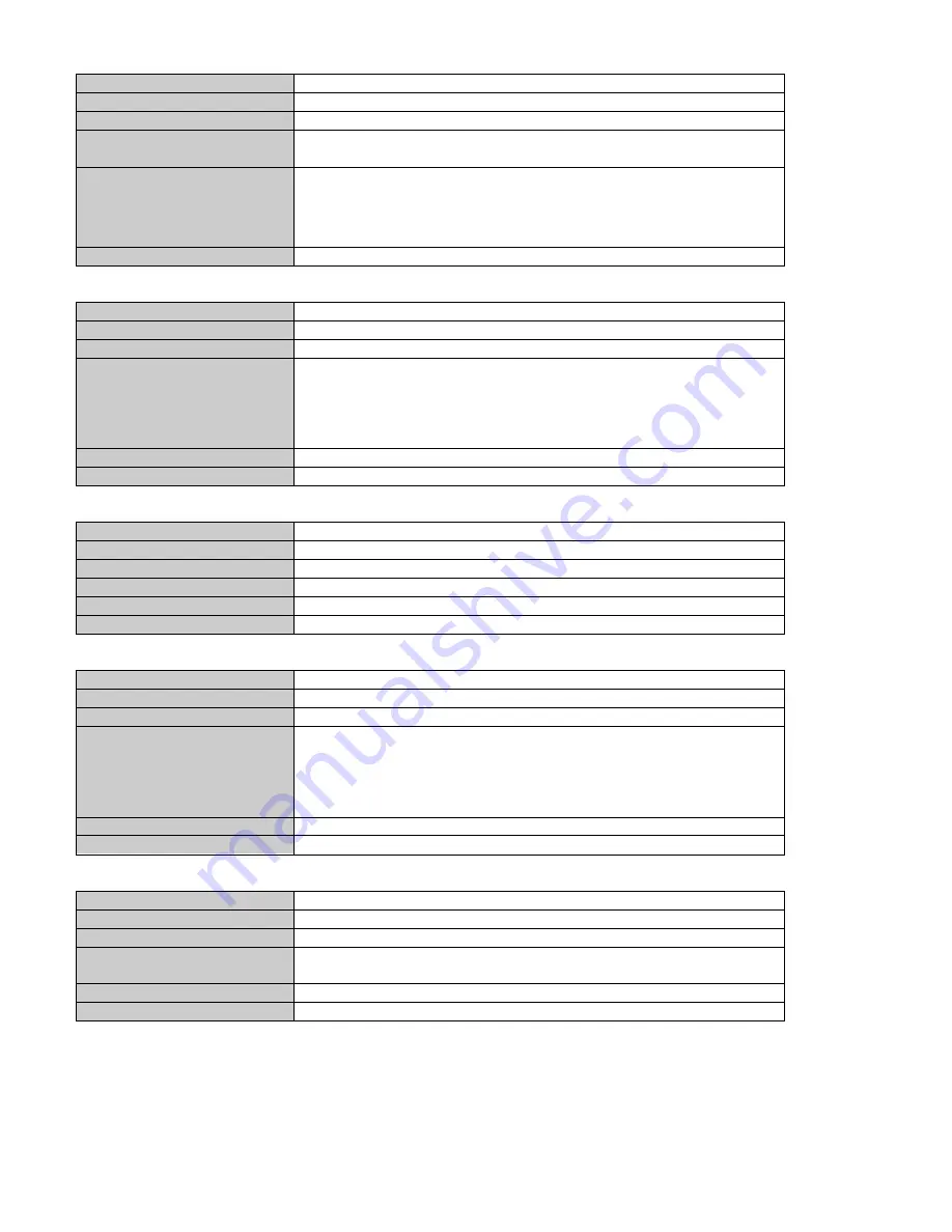 N-Tron 9000 Series User Manual & Installation Manual Download Page 124