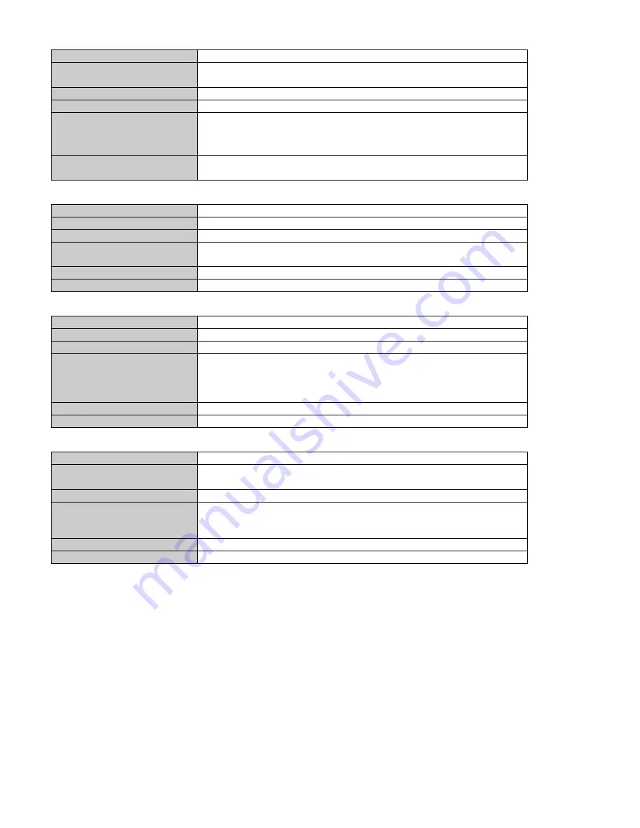 N-Tron 9000 Series User Manual & Installation Manual Download Page 127