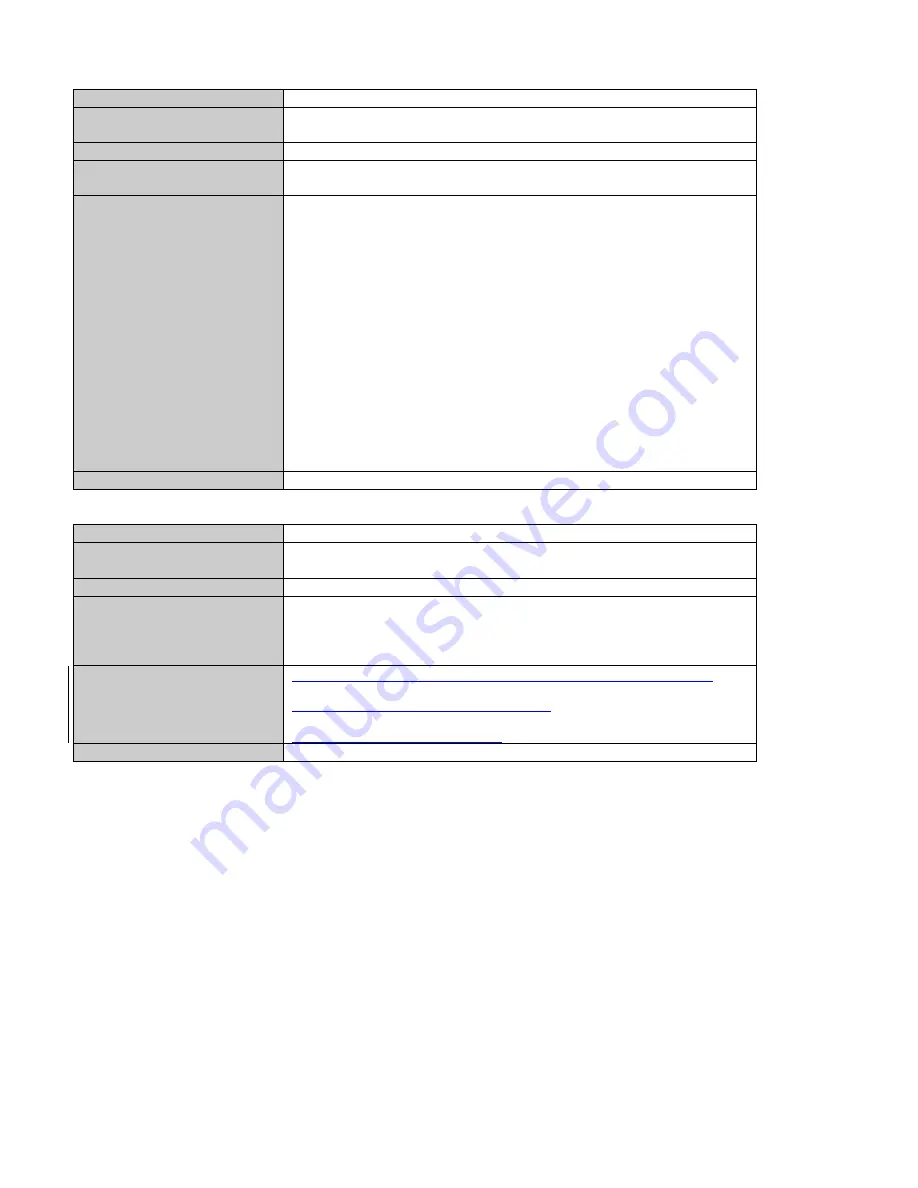 N-Tron 9000 Series User Manual & Installation Manual Download Page 128