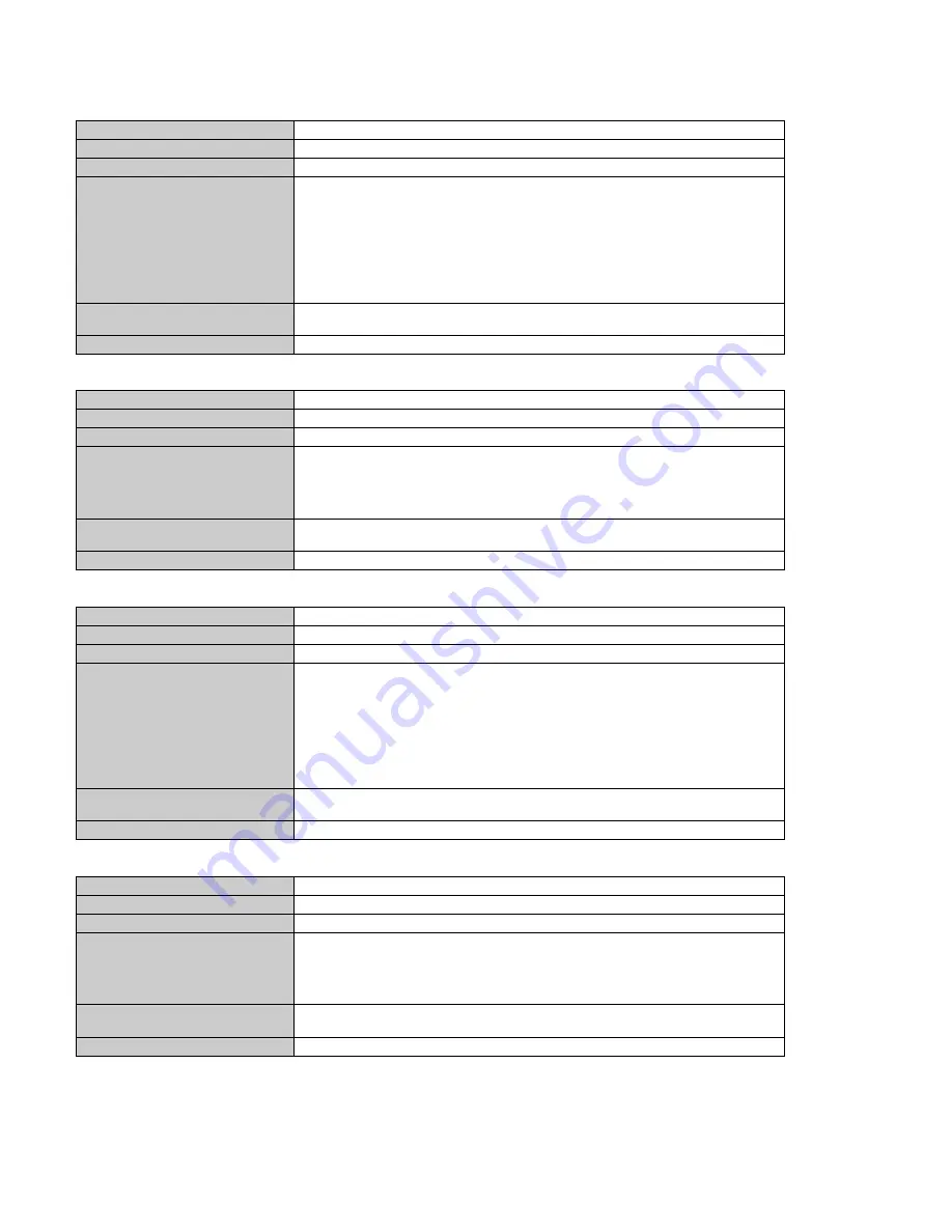 N-Tron 9000 Series User Manual & Installation Manual Download Page 134