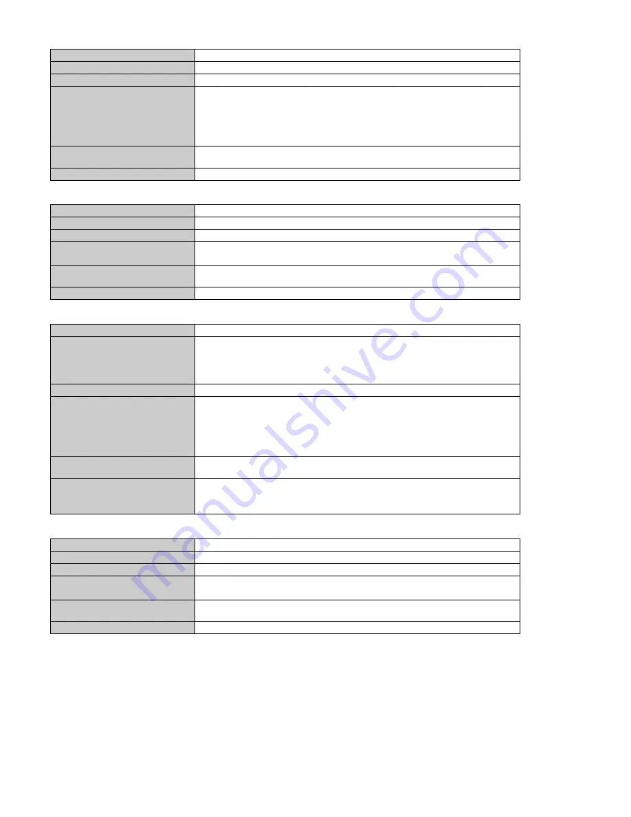 N-Tron 9000 Series User Manual & Installation Manual Download Page 135