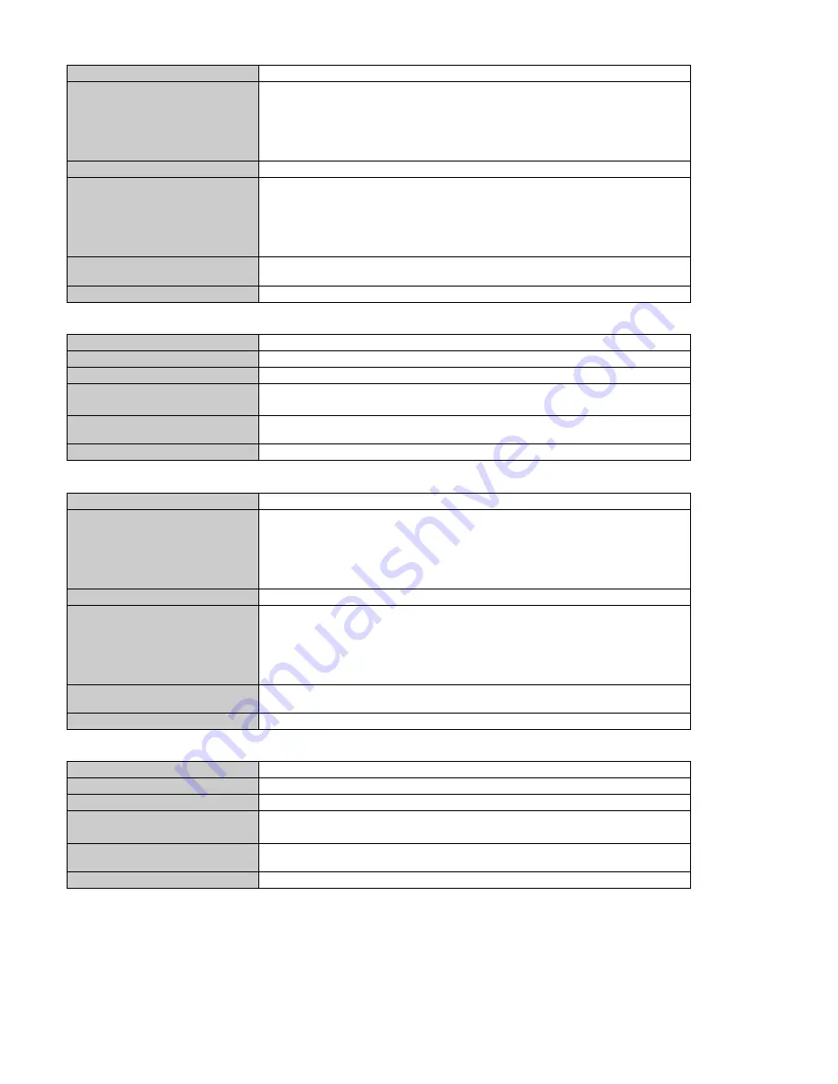 N-Tron 9000 Series User Manual & Installation Manual Download Page 136