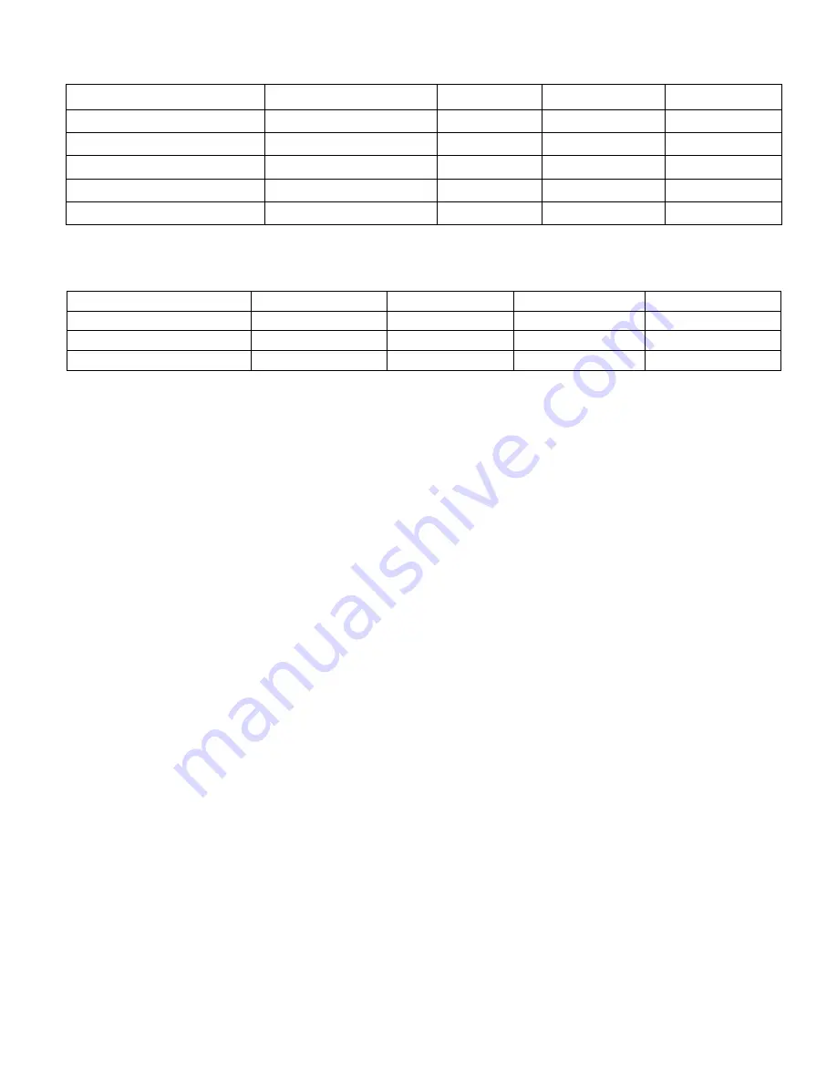 N-Tron 9000 Series User Manual & Installation Manual Download Page 144