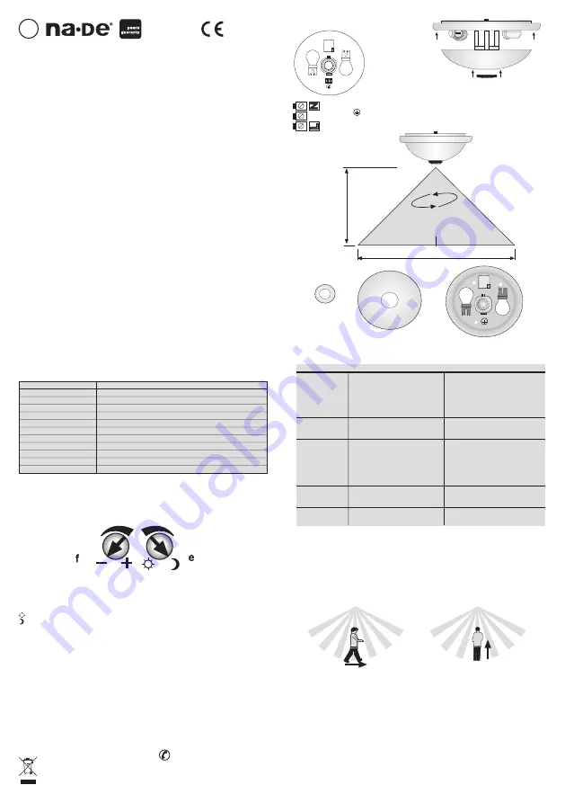 NA-DE 00777 Quick Start Manual Download Page 1