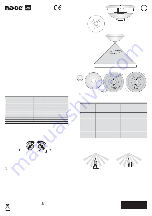 NA-DE 10551 Quick Start Manual Download Page 1