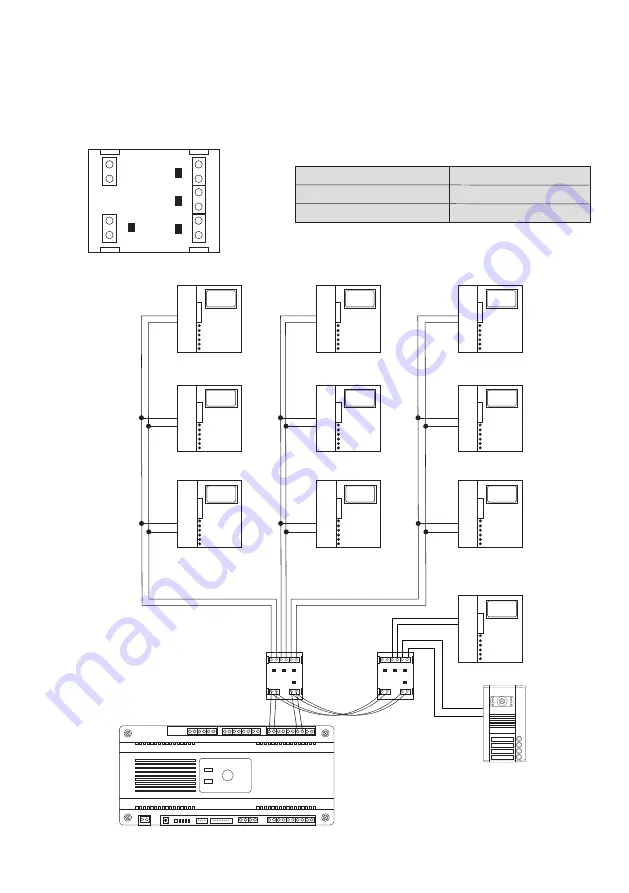 NA-DE V-BUS7 Installation Manual Download Page 85