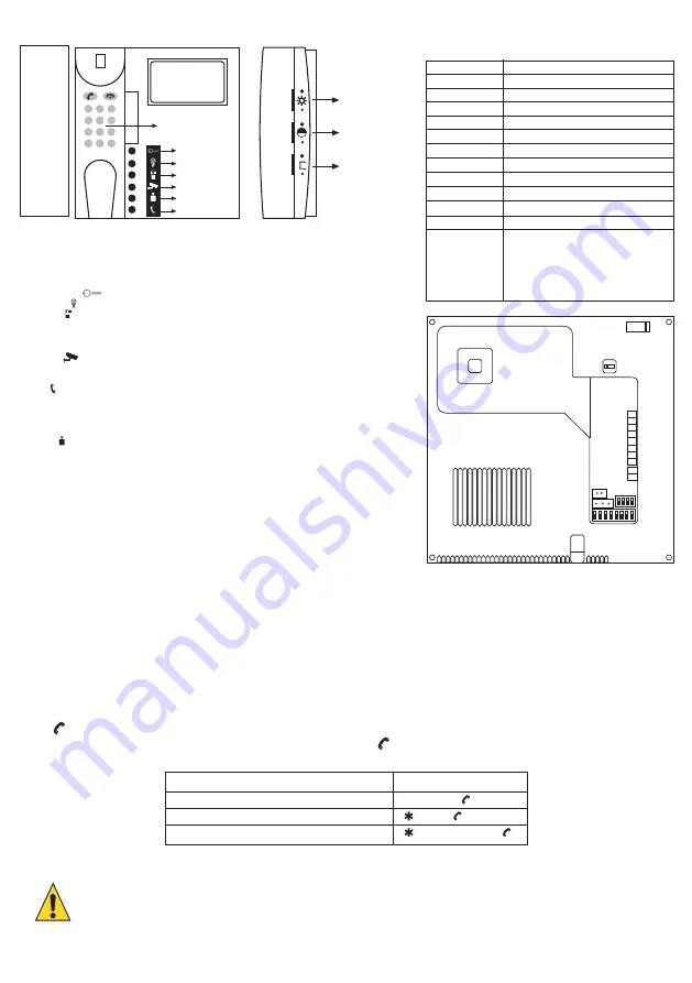 NA-DE V-BUS7 Installation Manual Download Page 100